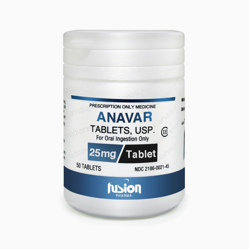 Anavar
